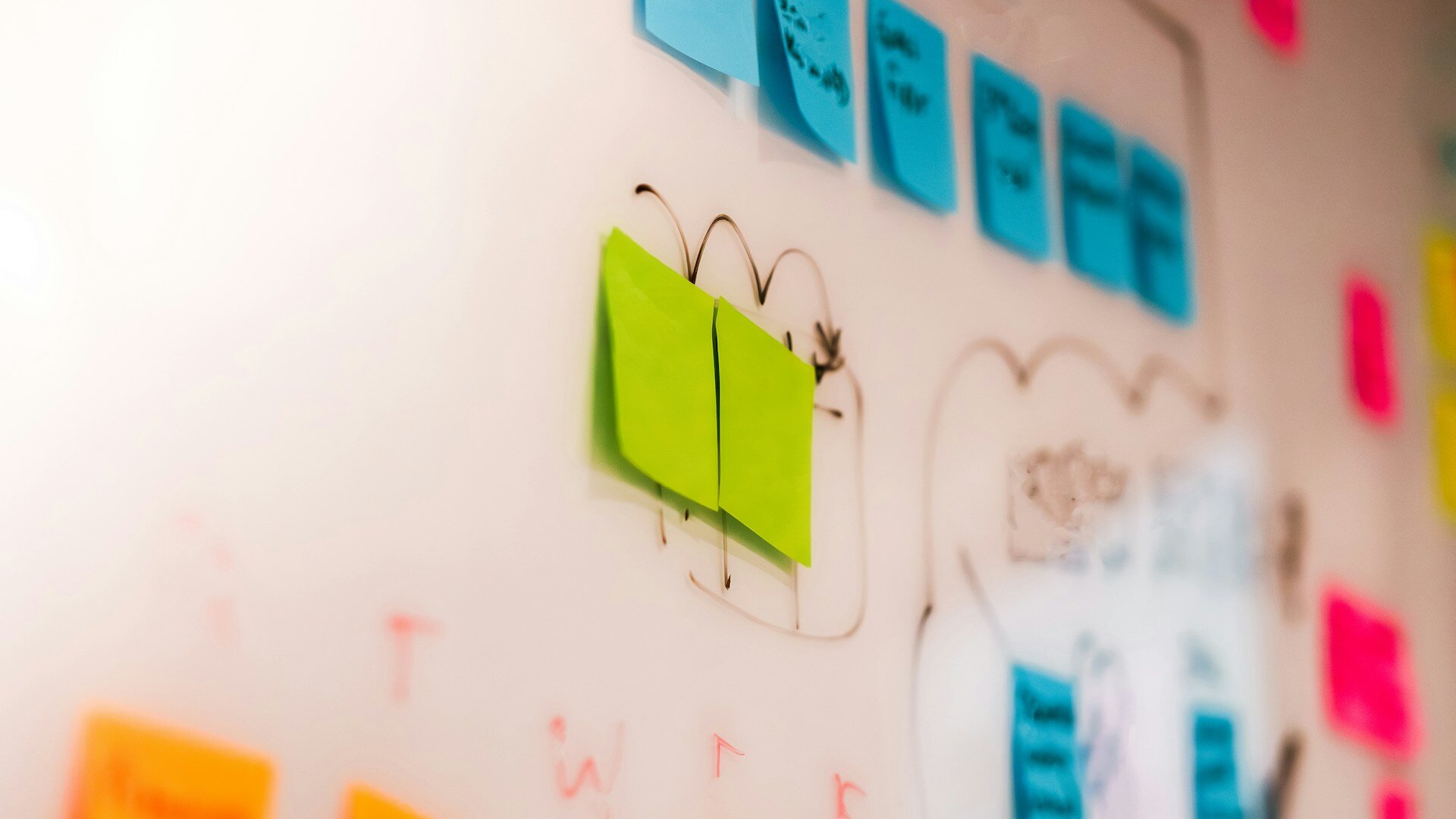 Medindo o Sucesso em Projetos Complexos: KPIs Eficazes